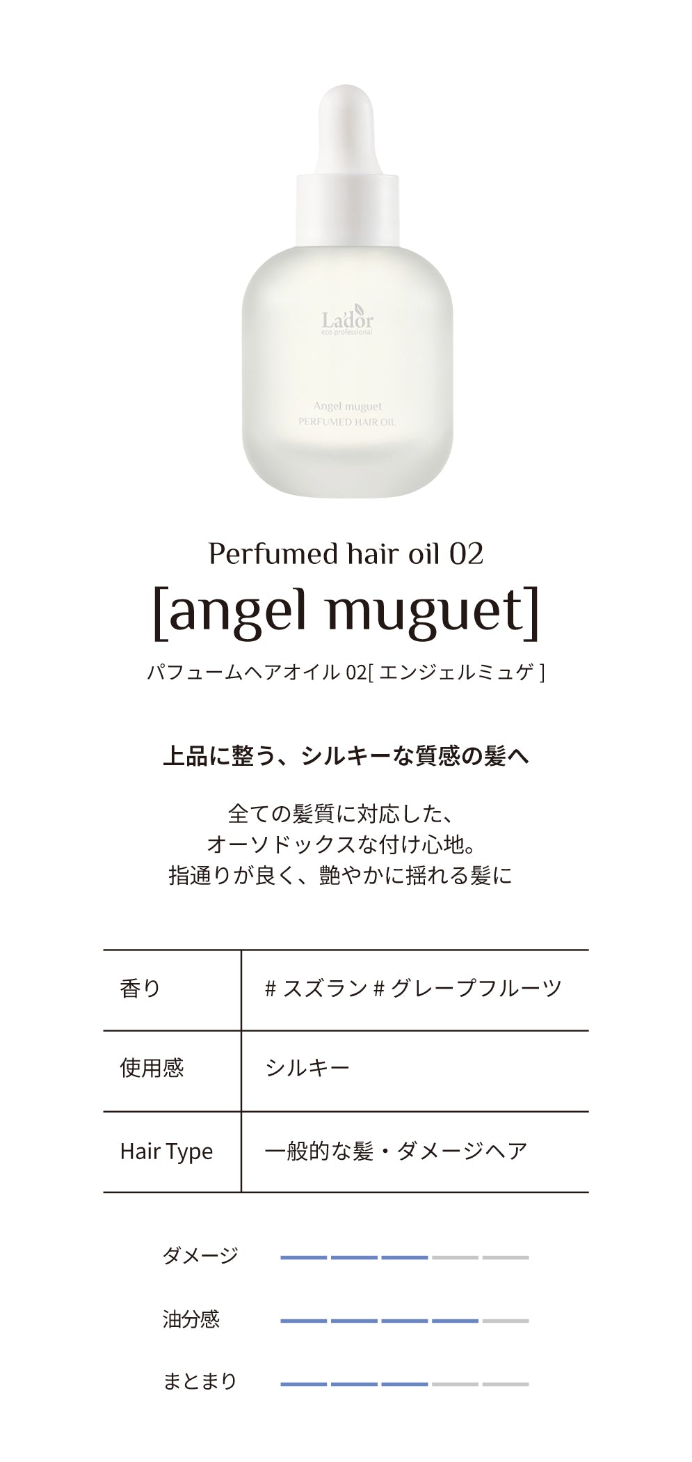 Perfumed Hairoil (AngelMuguet) – LADOR